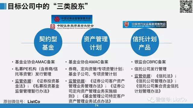 政策研究 | 2017并购重组与资本市场监管新动态 借壳、国资、跨境与证券法修订全解析